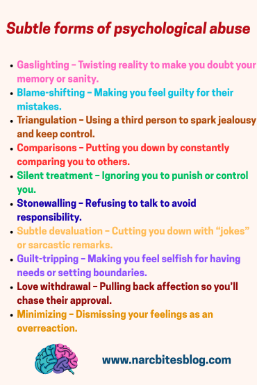 Subtle forms of psychological abuse list