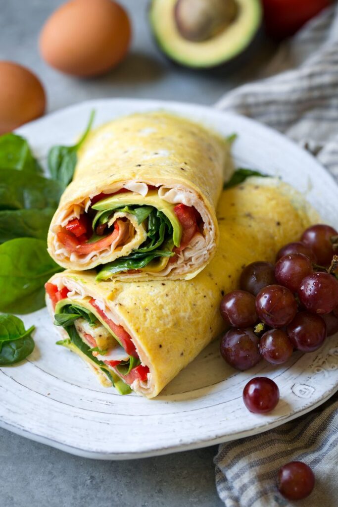 Turkey Avocado Egg Wraps